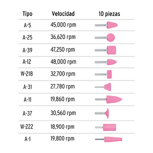 Juego de 10 puntas montadas zanco 1/4