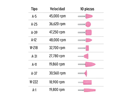 Juego de 10 puntas montadas zanco 1/4