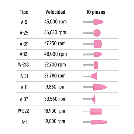 Juego de 10 puntas montadas zanco 1/4