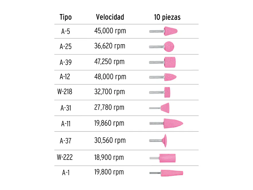 Juego de 10 puntas montadas zanco 1/4