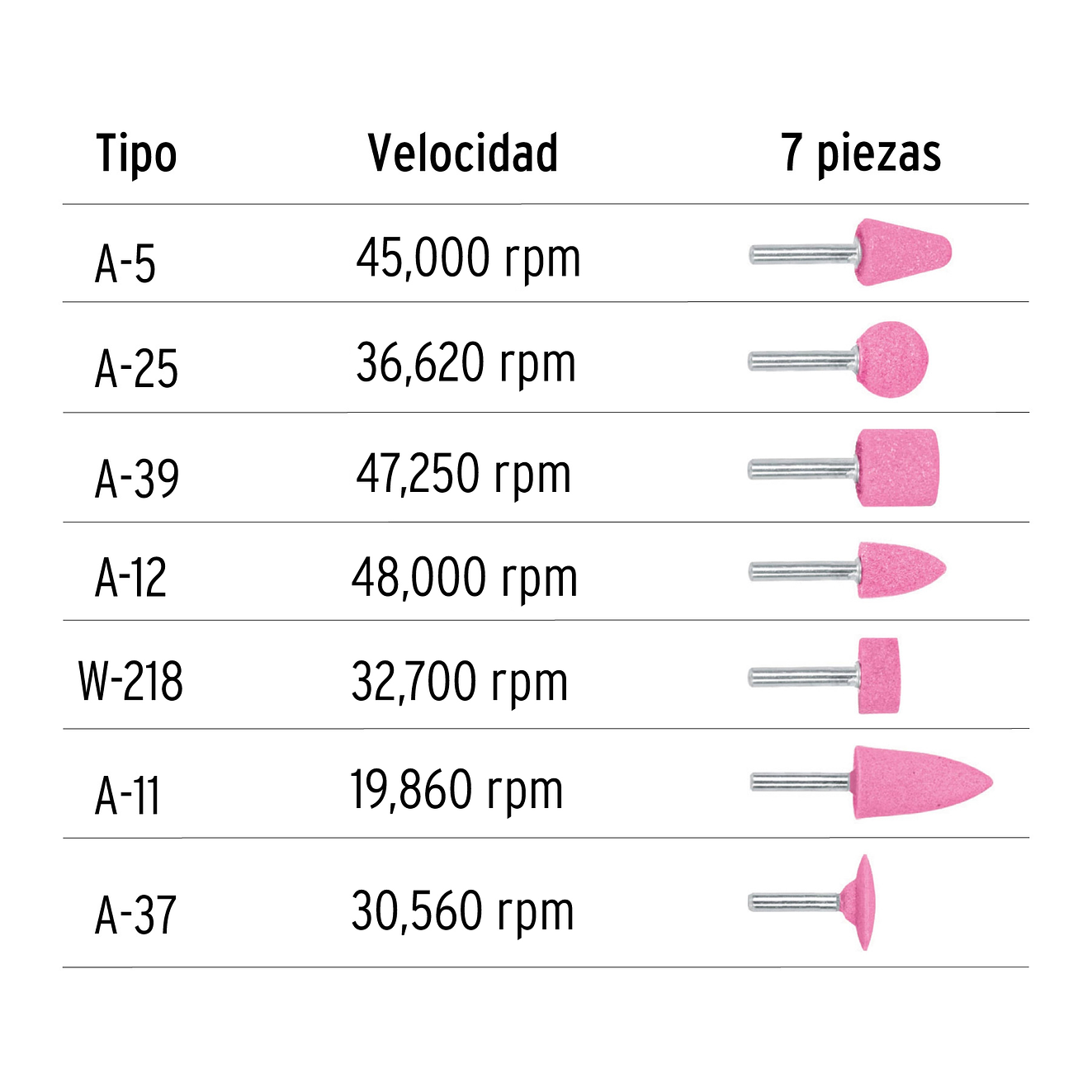 Juego de 7 puntas montadas zanco 1/4