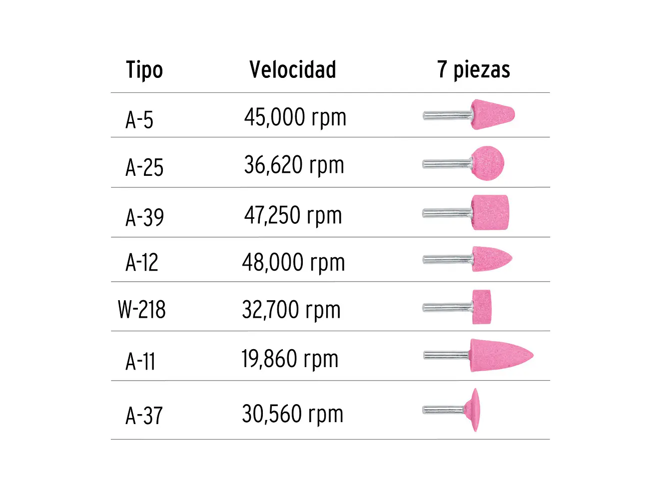 Juego de 7 puntas montadas zanco 1/4