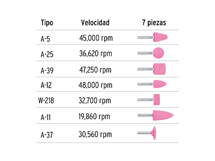 Juego de 7 puntas montadas zanco 1/4
