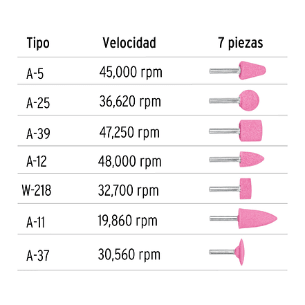 Juego de 7 puntas montadas zanco 1/4
