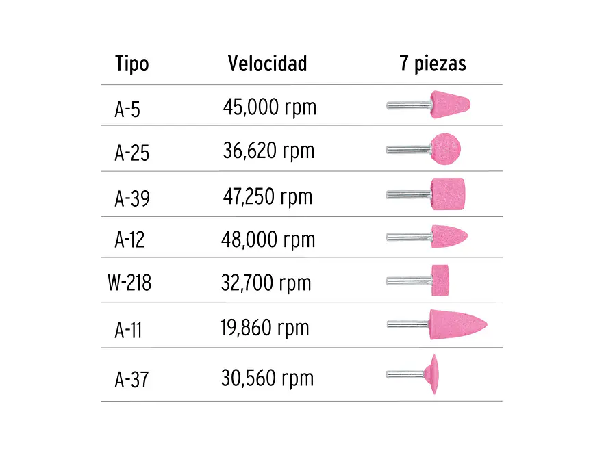 Juego de 7 puntas montadas zanco 1/4