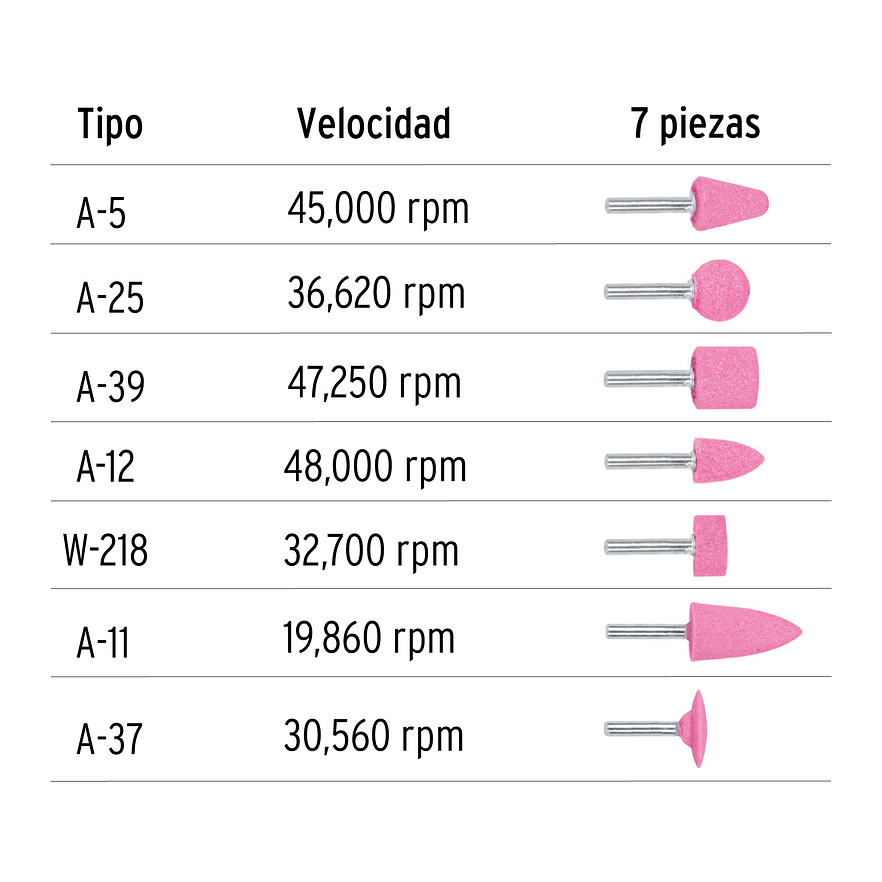Juego de 7 puntas montadas zanco 1/4