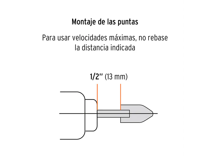 Juego de 7 puntas montadas zanco 1/4
