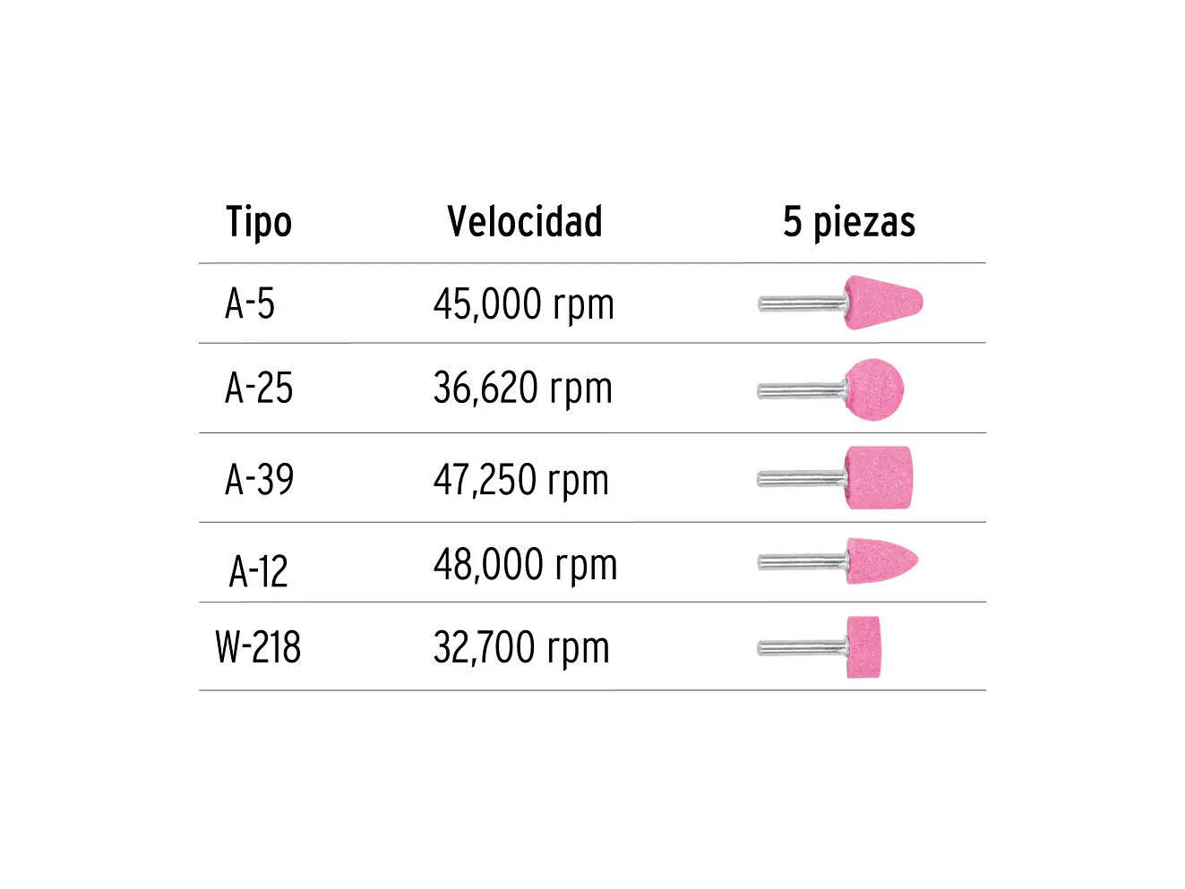 Juego de 5 puntas montadas zanco 1/4