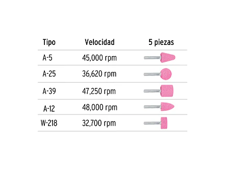 Juego de 5 puntas montadas zanco 1/4