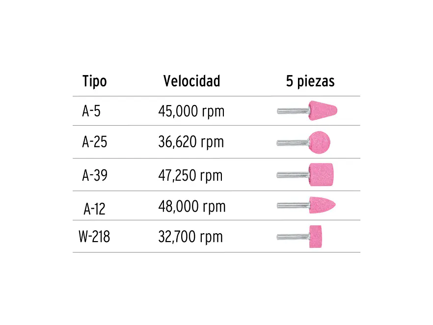 Juego de 5 puntas montadas zanco 1/4