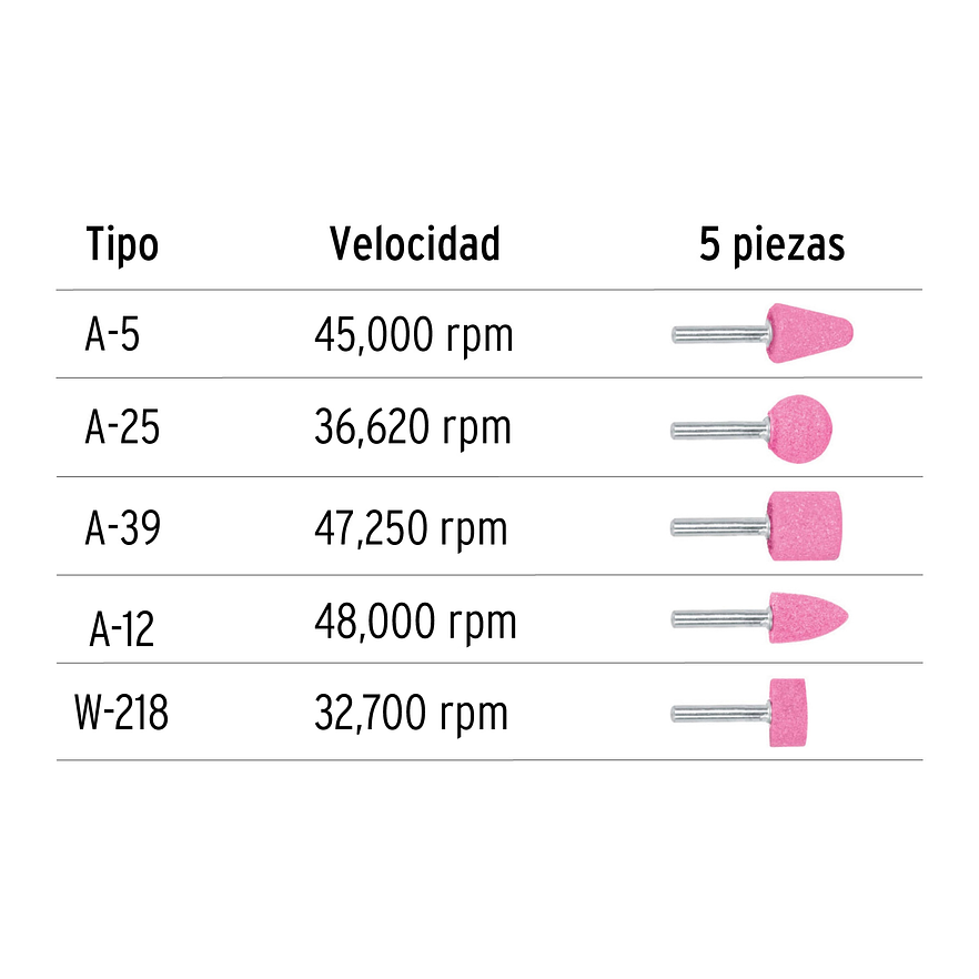 Juego de 5 puntas montadas zanco 1/4