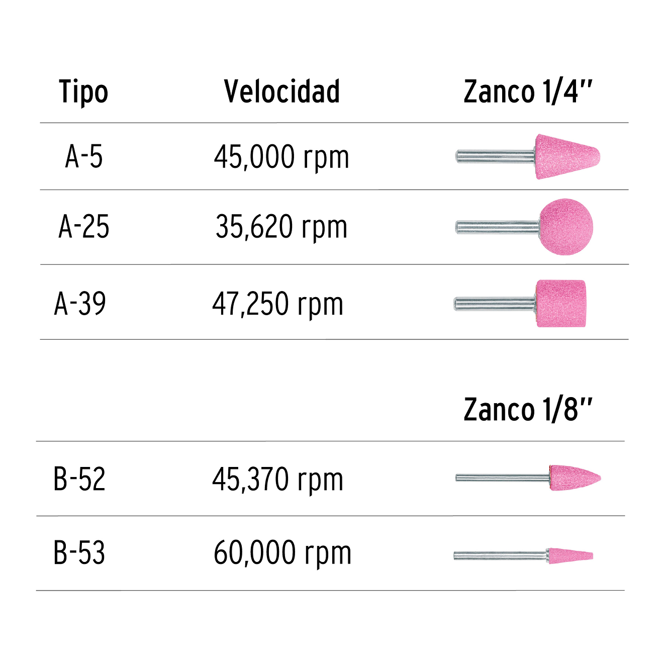 Juego de 5 Puntas Montadas zanco 1/4