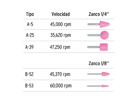 Juego de 5 Puntas Montadas zanco 1/4