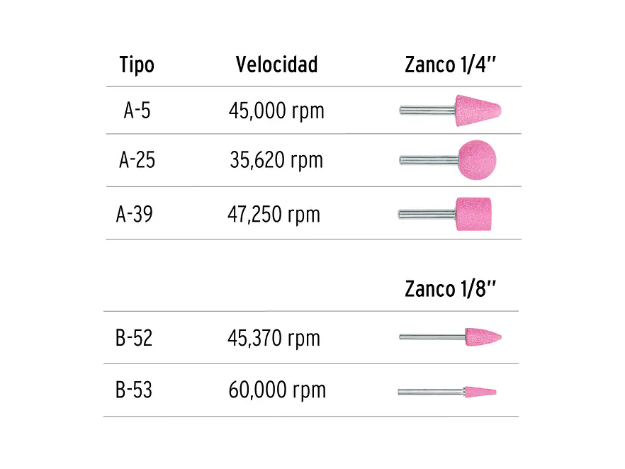 Juego de 5 Puntas Montadas zanco 1/4