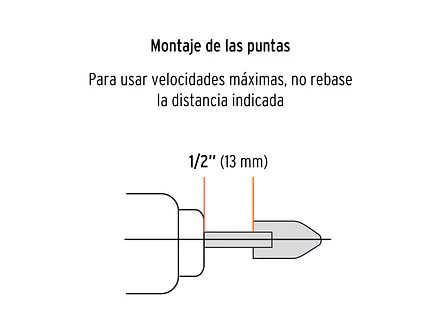 Juego de 5 Puntas Montadas zanco 1/4
