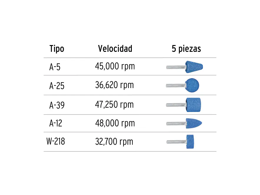 Juego de 5 puntas montadas zanco 1/4