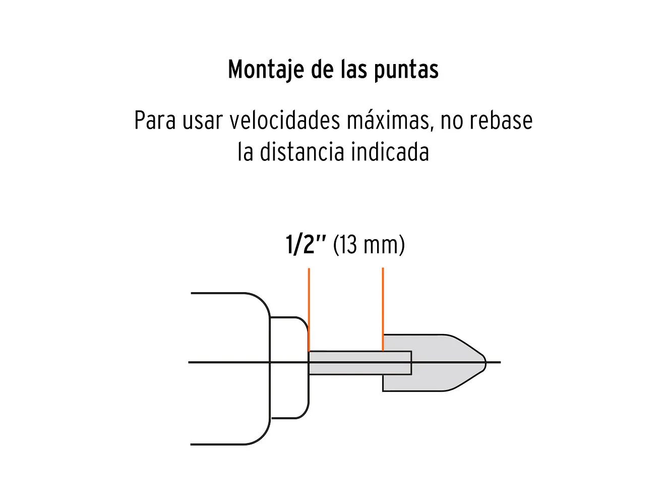 Juego de 5 puntas montadas zanco 1/4