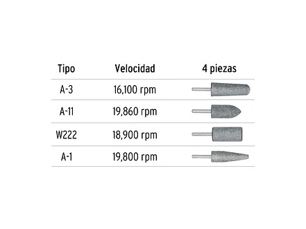 Juego de 4 piedras montadas zanco 1/4