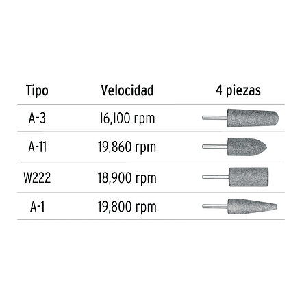 Juego de 4 piedras montadas zanco 1/4