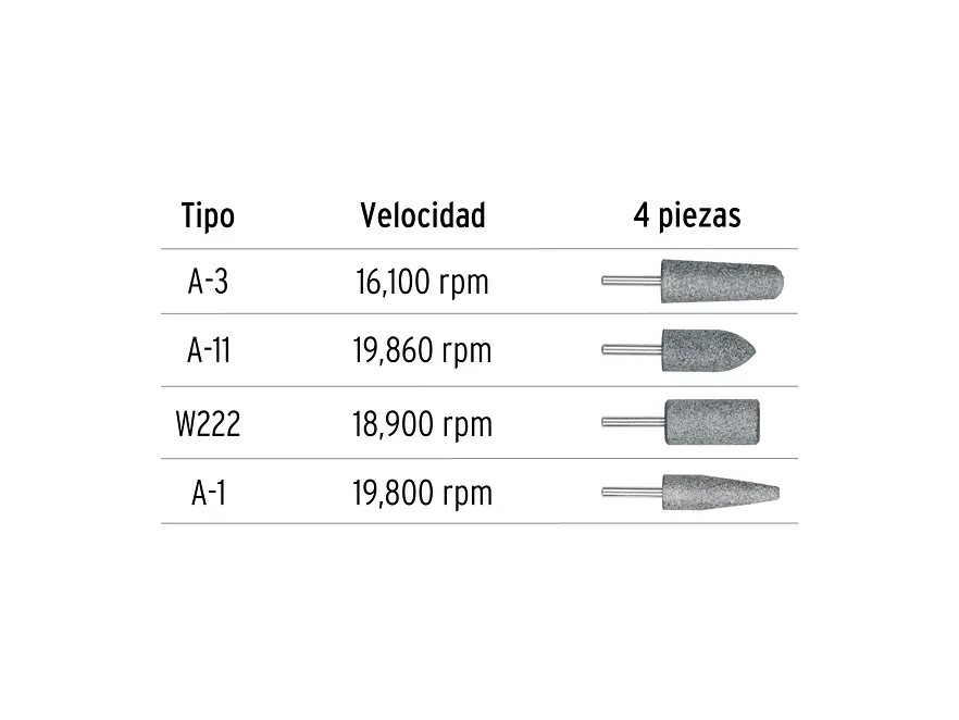 Juego de 4 piedras montadas zanco 1/4