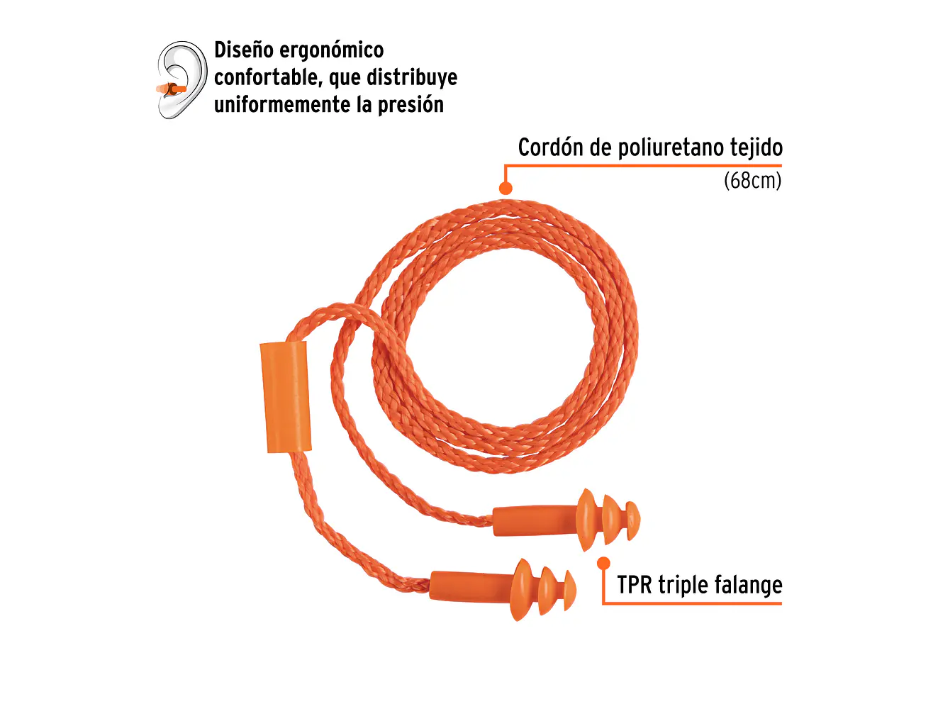 Tapón oído reutilizable triple barrera Truper 14225 - Foto 2 | aztools.co