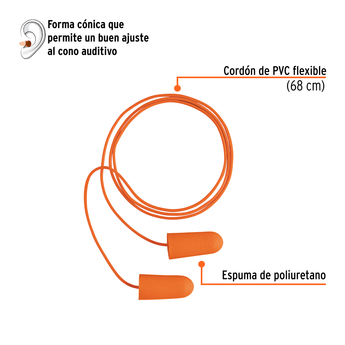 Tapón oído de espuma de poliuretano Truper 14223 2