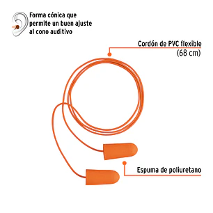 Tapón oído de espuma de poliuretano Truper 14223