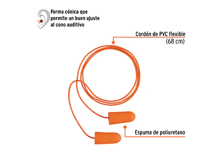 Tapón oído de espuma de poliuretano Truper 14223 - Foto 2 | aztools.co