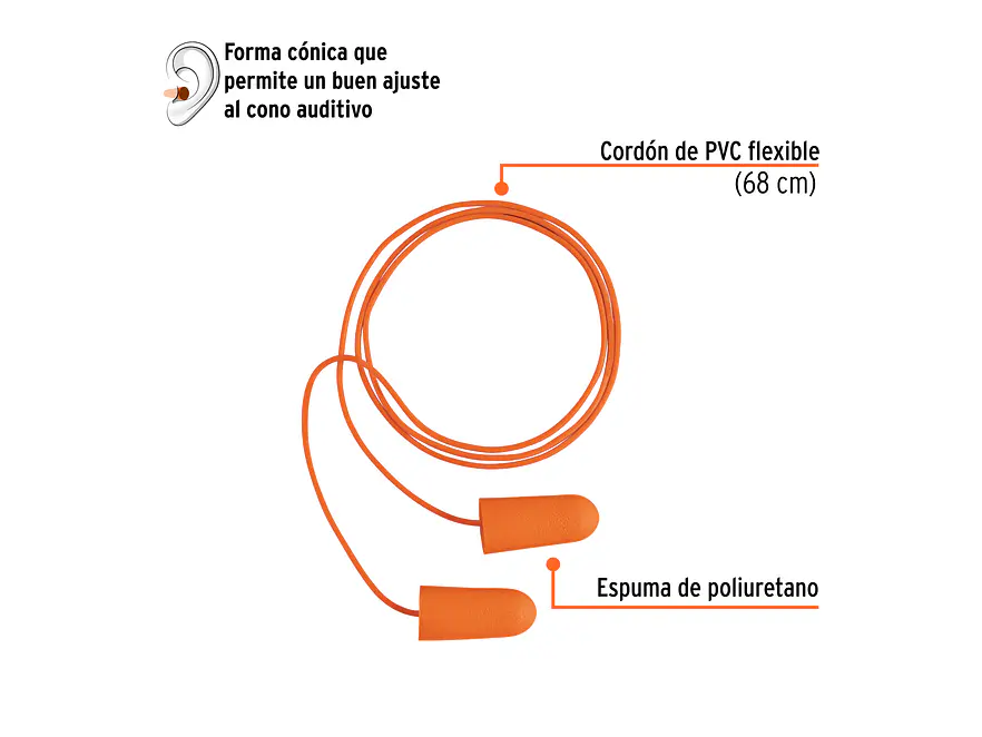 Tapón oído de espuma de poliuretano Truper 14223 - Foto 2 | aztools.co