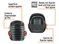 Rodilleras impermeables, para trabajos húmedos, Truper 103232 - Miniatura 2 | aztools.co