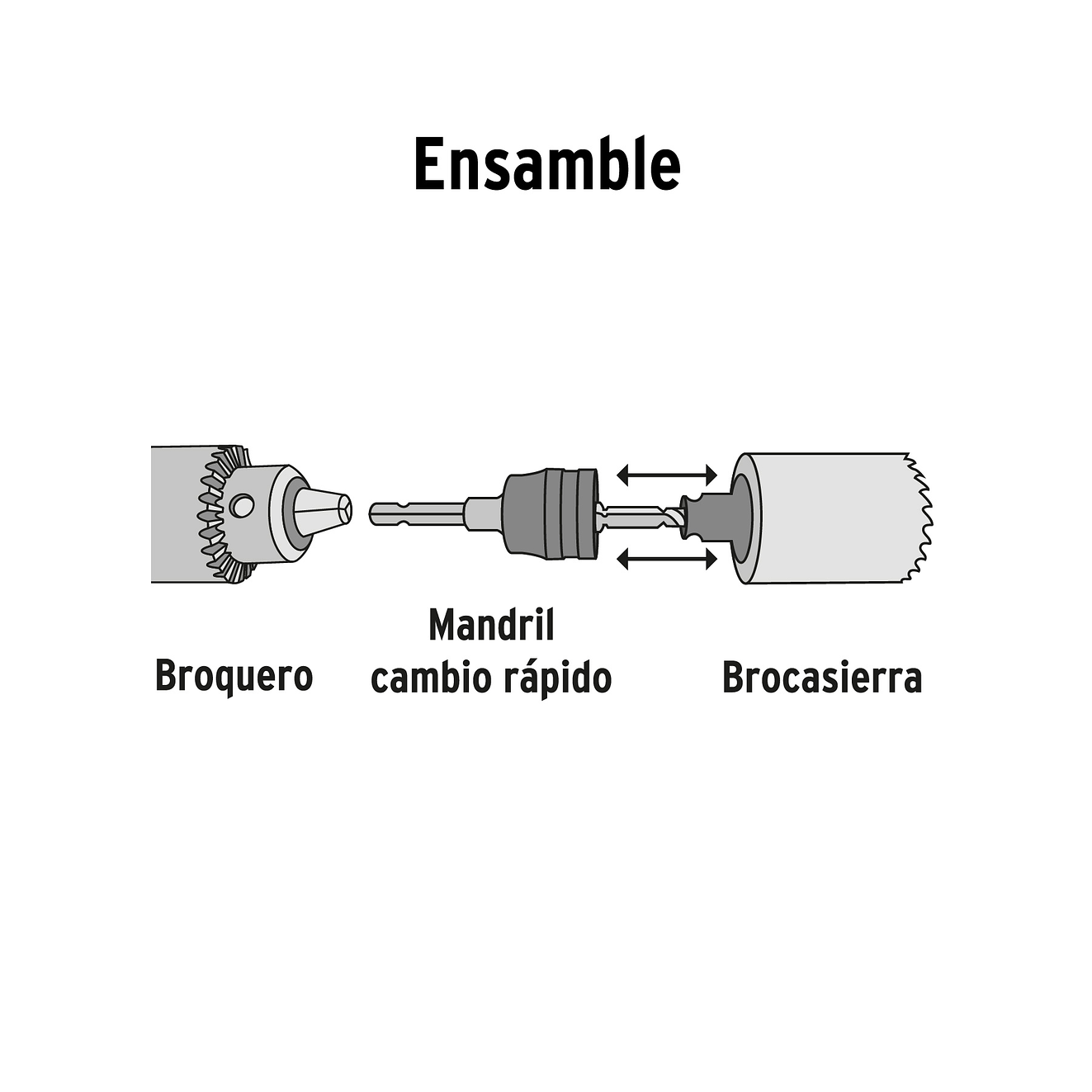 Mandril para Sierra Copa Truper 103390, de Cambio Rápido 3