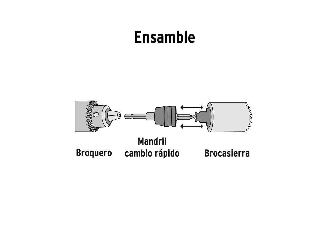 Mandril para Sierra Copa Truper 103390, de Cambio Rápido - Foto 3 | aztools.co