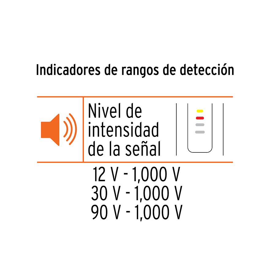 Téster de Tensión sin Contacto Truper 102882, 3 Rangos de Detección 5