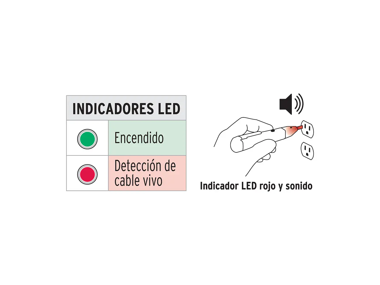Téster de Tensión sin Contacto Truper 102141, Detección Automática - Foto 2 | aztools.co