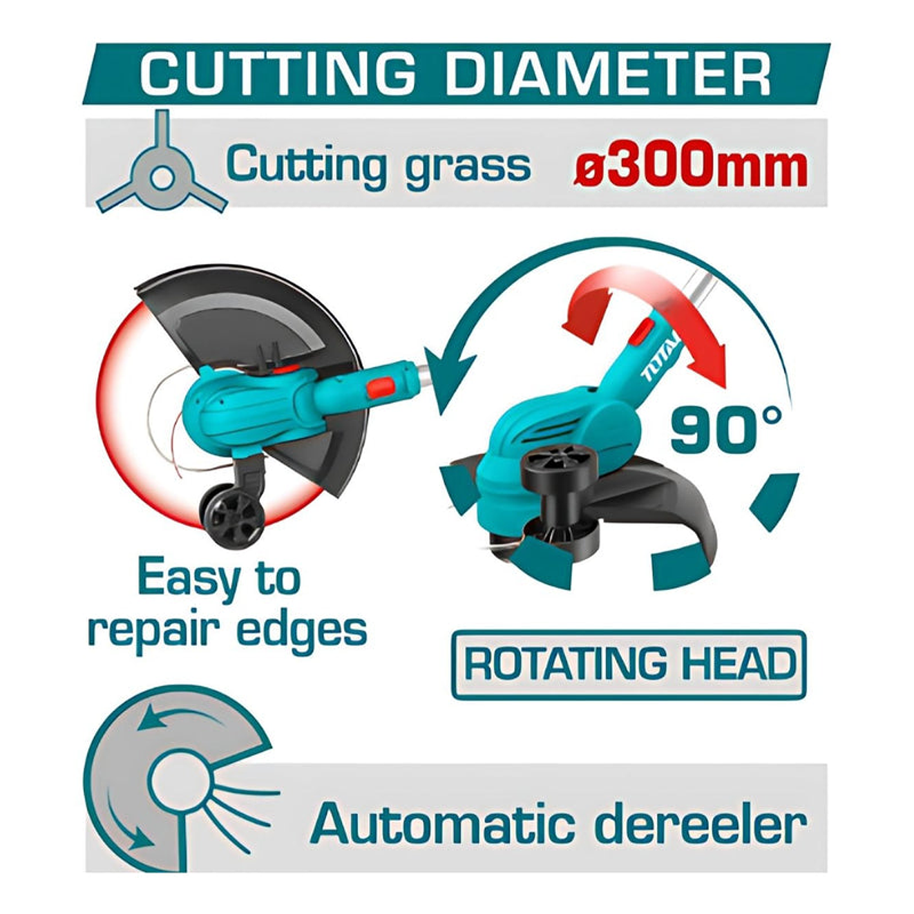 Guadaña Inalambrica 20V Bateria Y Cargador No Incluido Total Tgtli20328 2