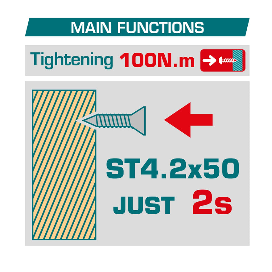 Atornillador De Impacto Inalambrico 1/4 12V 100Nm Incluye 2 Baterias, 2 Punta Taladro Y 3 Copas Caja Plastica Super Total Tirli12015 2