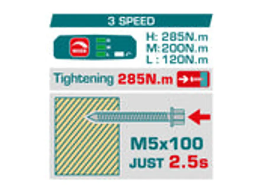 Atornillador de Impacto Inalámbrico 20V TOTAL UTIRLI2028 170Nm Kit Industrial - Foto 2 | aztools.co