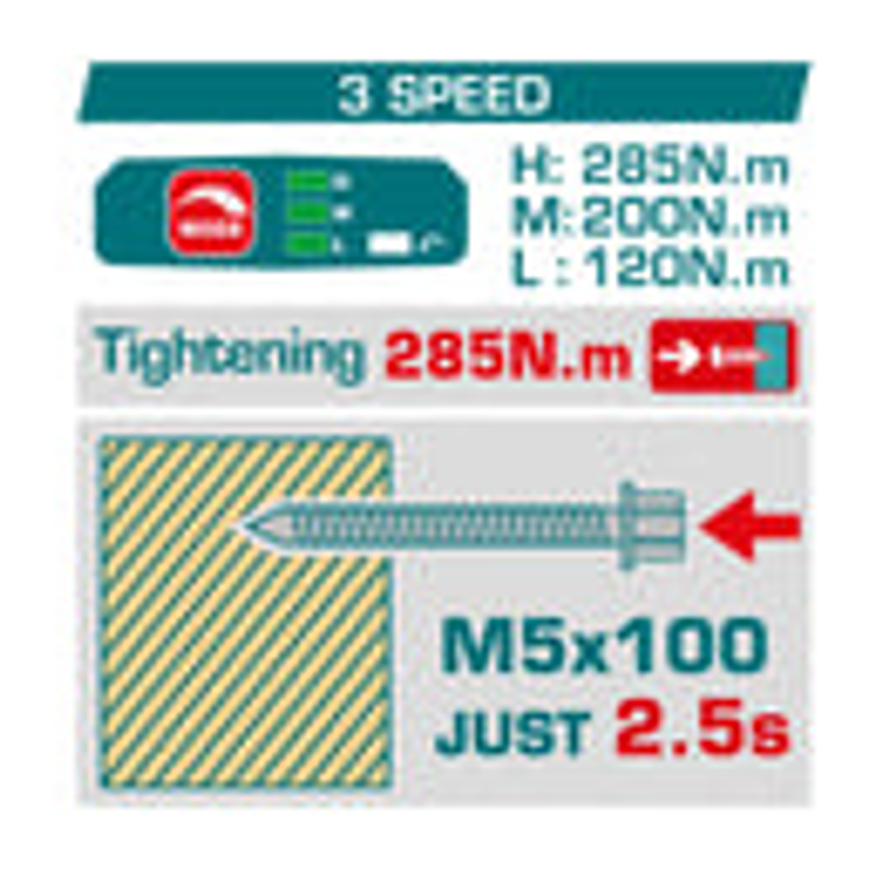 Atornillador de impacto inlambrico 1/4 20V, Total UTIRLI2028, Incluye 2 Baterias, Cargador y 5 accesorios, Caja plastica - Foto 2 | aztools.co