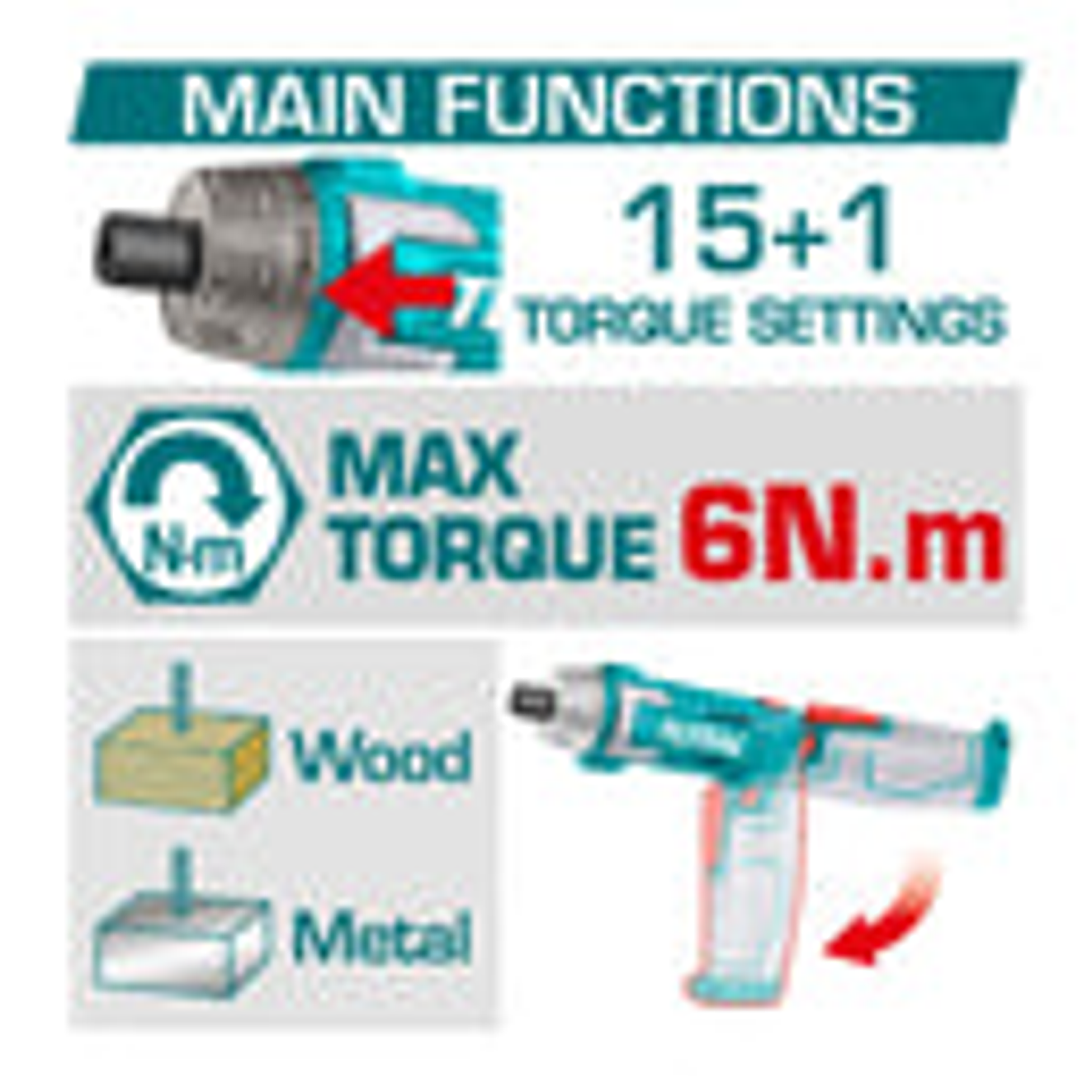 Atornillador Inalambrico 8V, Total TSDLI08025,  6N.M Estuche Plastico, 17 Piezas  2