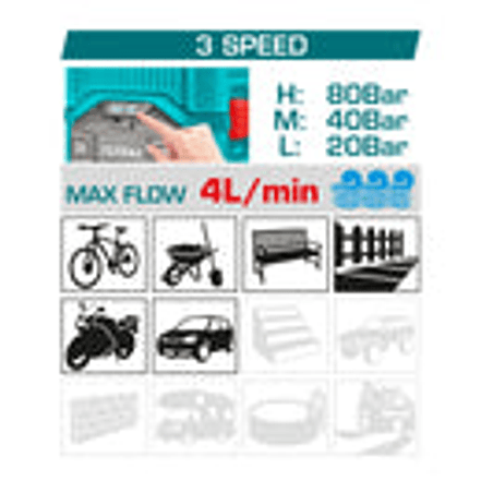 Hidrolavadora portatil 40V 1160 psi, Industrial, Total TPWLI4006, No incluye ni bateria ni cargador 2