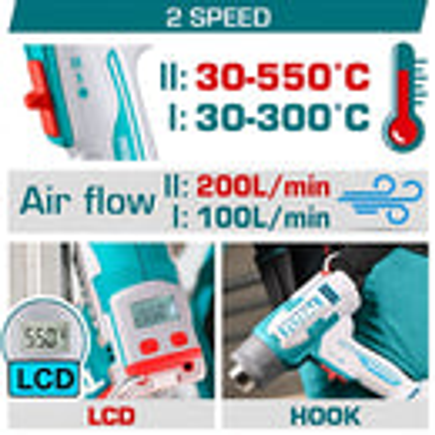 Pistola calor inalambrica 20V cont temperatura ajsutable Total TBLI2003, Pantalla LCD, incluye 4 boquillas, Bateria y cargador no incluidos y 1 rascador  2