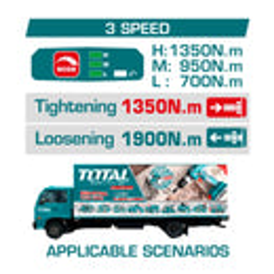 Llave de Impacto Inalámbrica 3/4