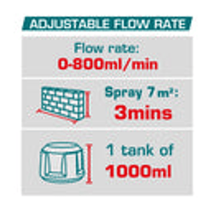 Pistola para pintar inalambrica 800ml, 20V , Total TSGLI2004, Incluye aguja de limpieza y 2 boquillas, Baterias y cargador no incluidos 2