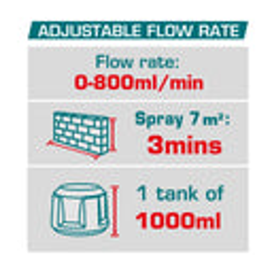 Pistola para pintar inalambrica 800ml, 20V , Total TSGLI2004, Incluye aguja de limpieza y 2 boquillas, Baterias y cargador no incluidos 2