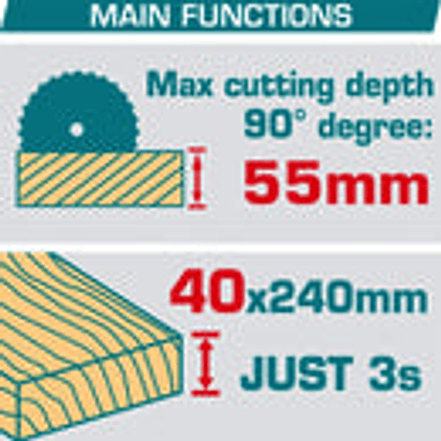 Sierra circular inalambrica 20V 6 1/2