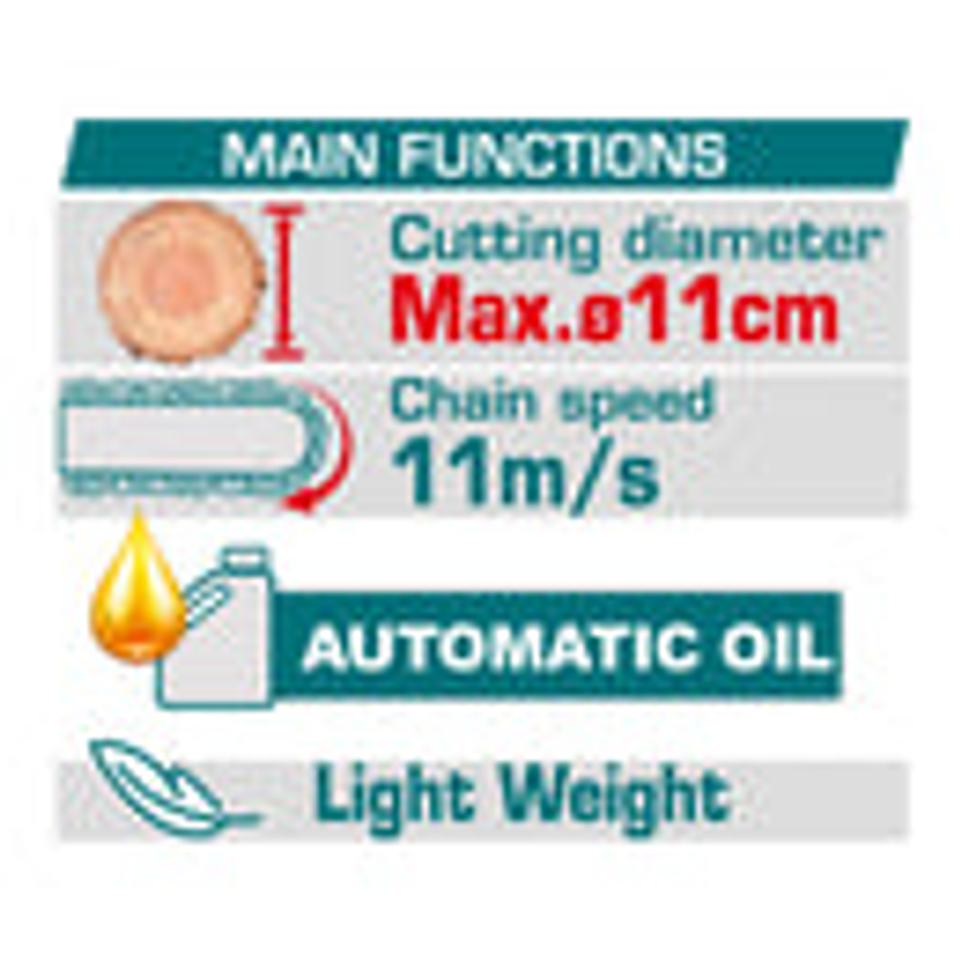 Sierra mini inalambrica 6 20V Industrial  Total TGSLI2068, Bateria y cargador No Incluido  2