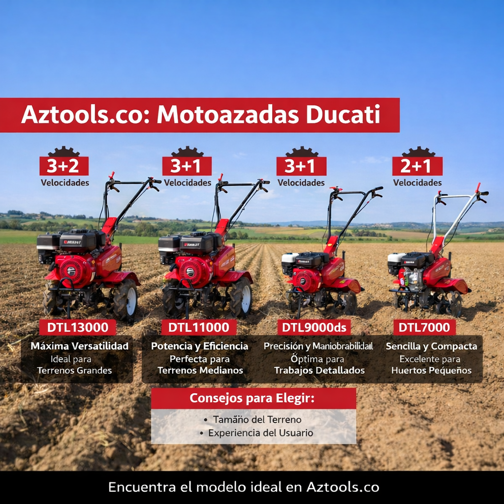 Motoazadas Ducati: Comparativa de Velocidades