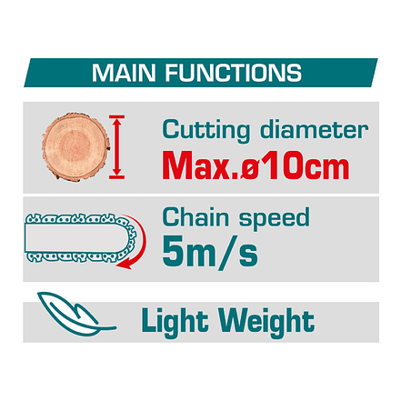 Sierra mini inalambrica de 5