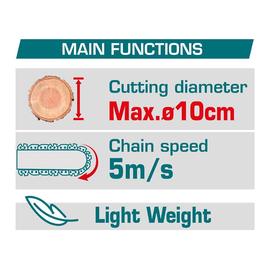 Sierra mini inalambrica de 5