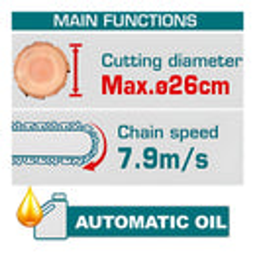 Motosierra inalambrica 12 20V Industrial Total TGSLI20128, bateria y cargado No incluido  2